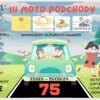 Już dziś rusza 3. edycja Fans of Classic Cars – Moto Podchody