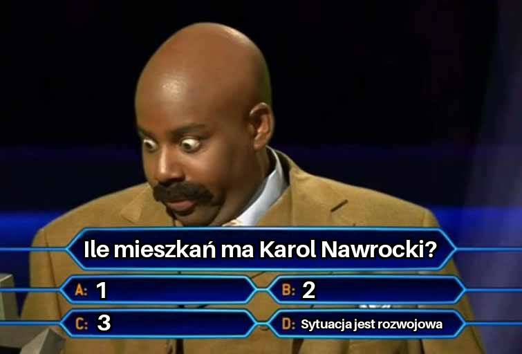 Tło