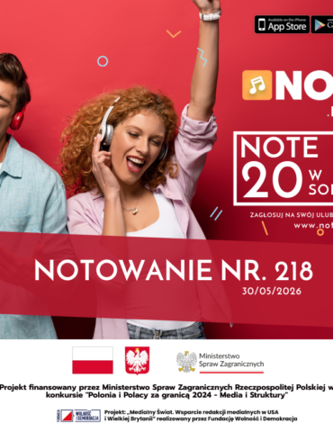 Promotional banner for Note Radio with two people dancing in headphones; features 'NOTOWANIE NR. 218' and 30/05/2026 date, red background.