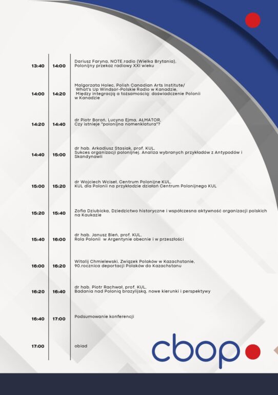 711425754_972708432412288_7261753960310539968_n - NOTE.radio - Polskie radio w UK | Polskie radio w Londynie Conference timetable showing time columns and speaker topics in Polish on a white panel with blue decorative arc and logo at bottom right edge.