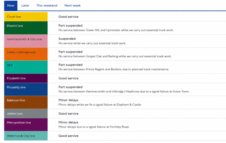Aktualny status londyńskiego metra z informacjami o zawieszonych kursach i opóźnieniach na liniach TfL