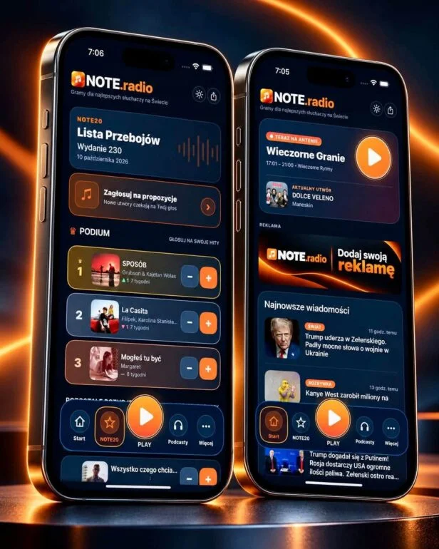 856168818_1614259674049703_6679291854914287502_n - NOTE.radio - Polskie radio w UK | Polskie radio w Londynie Two iPhones show the NOTE.radio app interface with a dark theme, orange accents, and playback controls at the bottom.